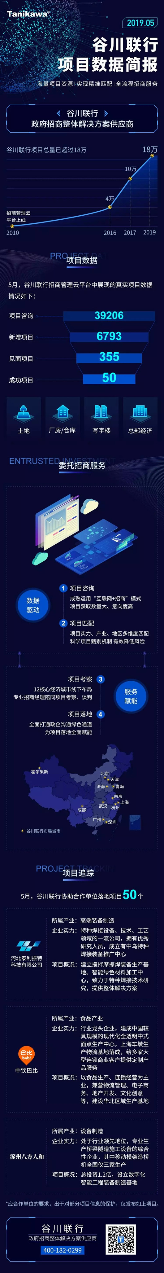 首页 | J9集团公司官方网站