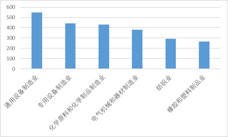 首页 | J9集团公司官方网站