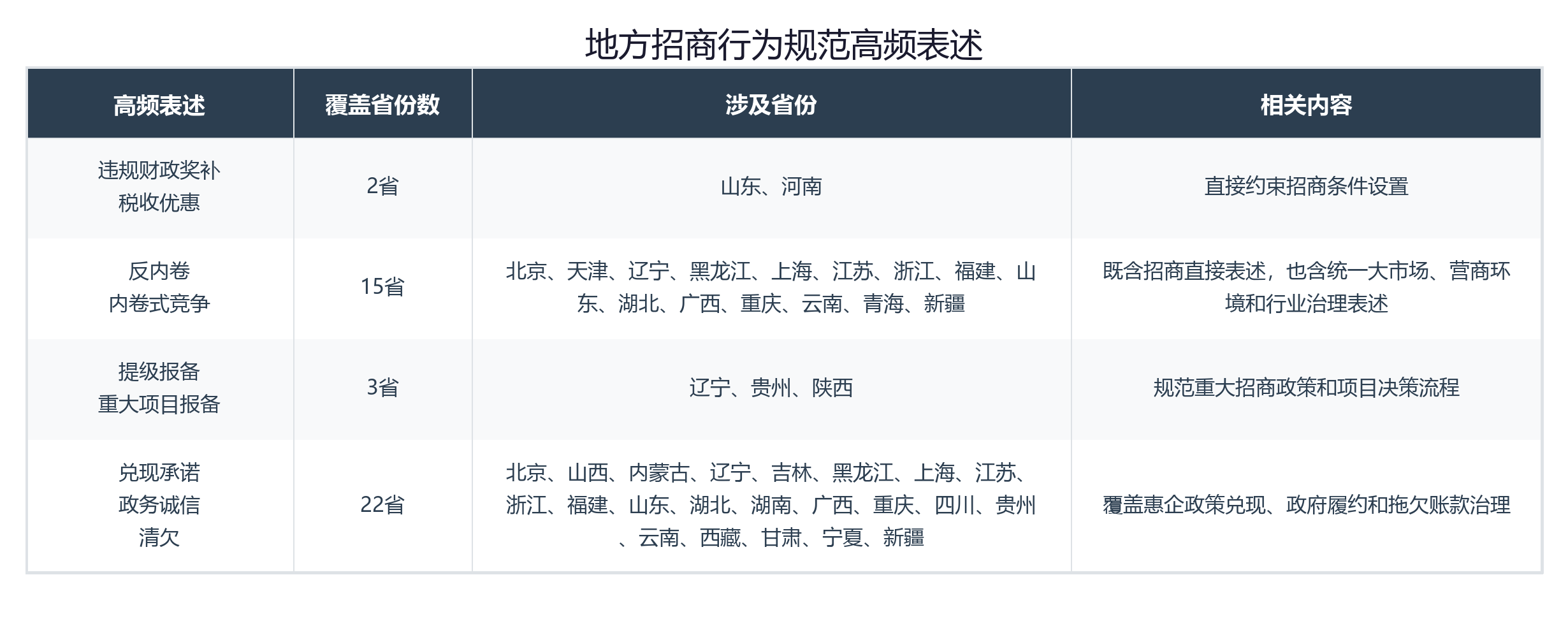 首页 | J9集团公司官方网站
